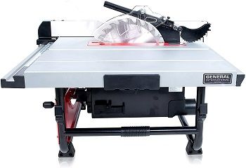 GENERAL INTERNATIONAL Benchtop Table Saw (TS4003) review