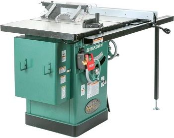 Grizzly Industrial Cabinet Table Saw (G1023RLW) review